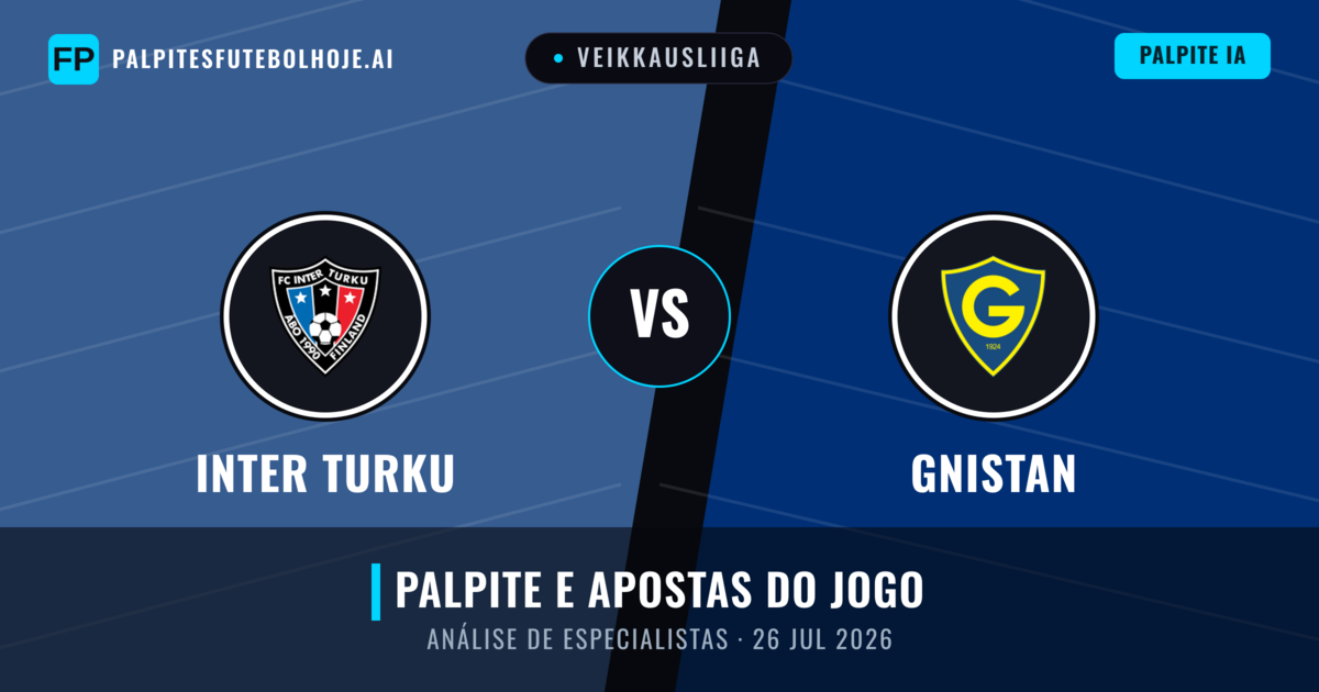 Inter Turku vs Gnistan — prognóstico e prévia do jogo