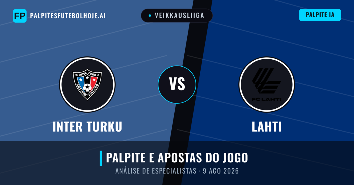 Inter Turku vs Lahti — prognóstico e prévia do jogo