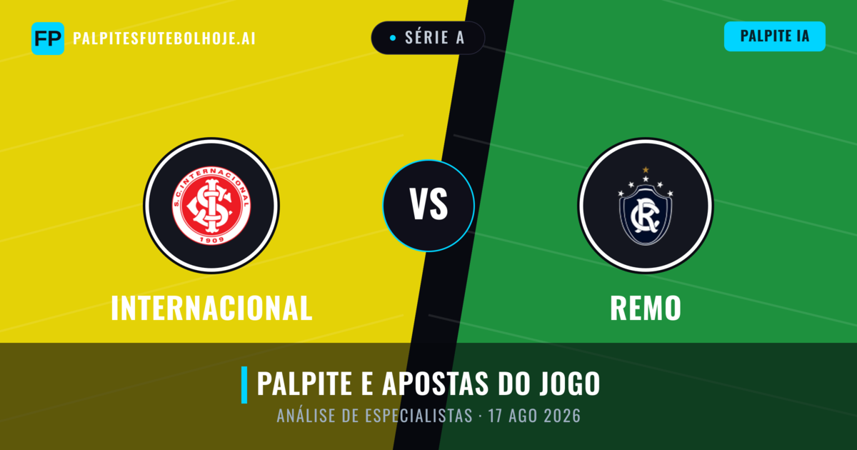 Internacional vs Remo — prognóstico e prévia do jogo