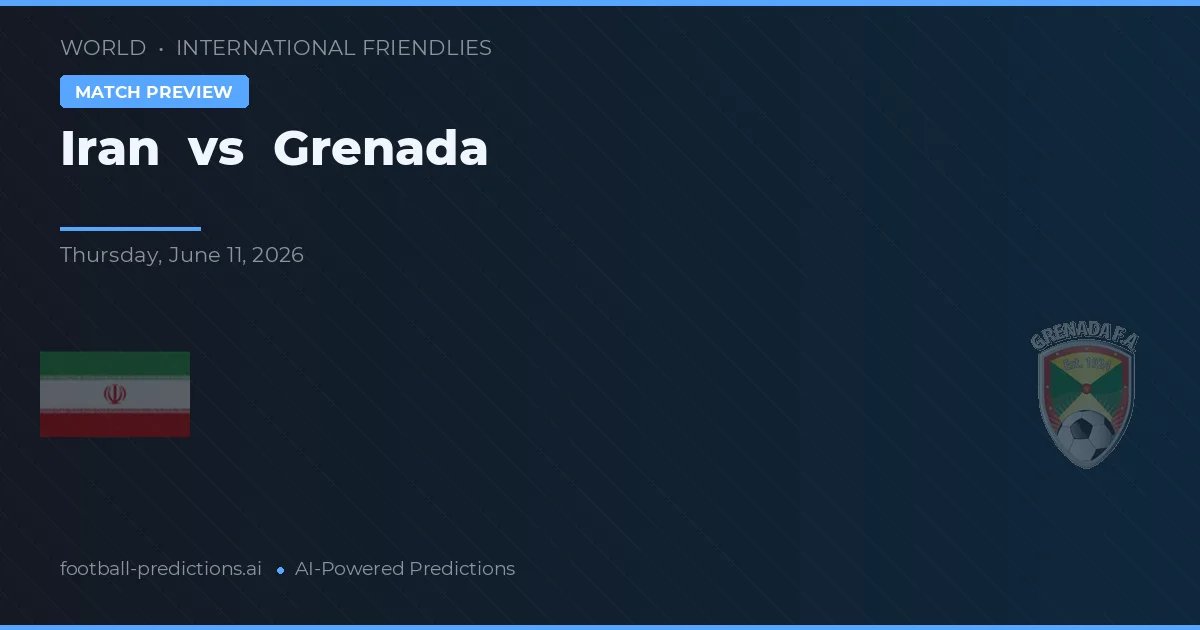 Irã vs Grenada — prognóstico e prévia do jogo