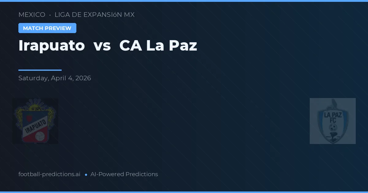 Irapuato vs CA La Paz — prognóstico e prévia do jogo