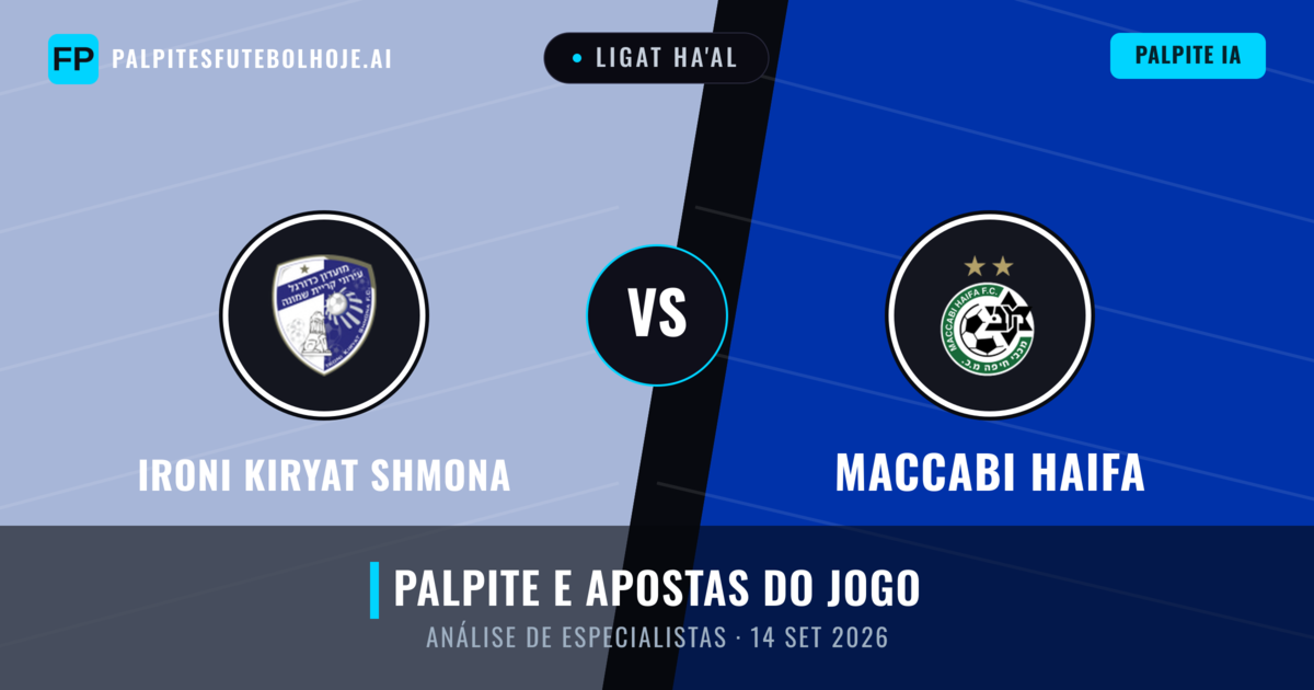 Ironi Kiryat Shmona vs Maccabi Haifa — prognóstico e prévia do jogo