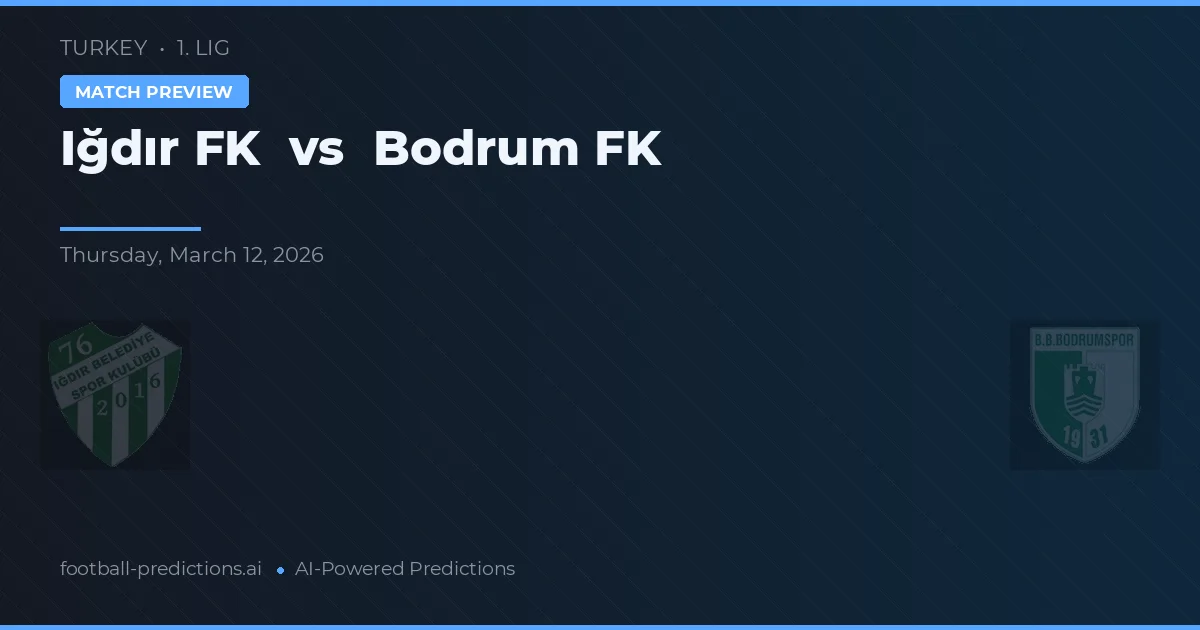 Iğdır FK vs Bodrum FK — prognóstico e prévia do jogo
