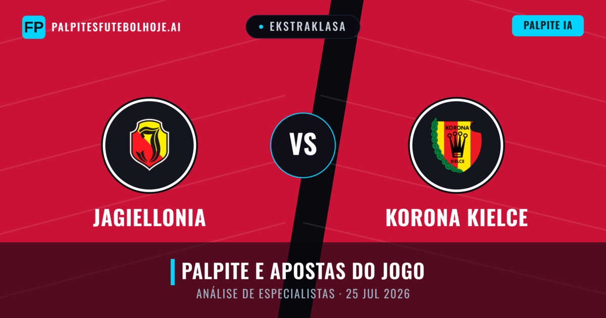 Jagiellonia vs Korona Kielce — prognóstico e prévia do jogo
