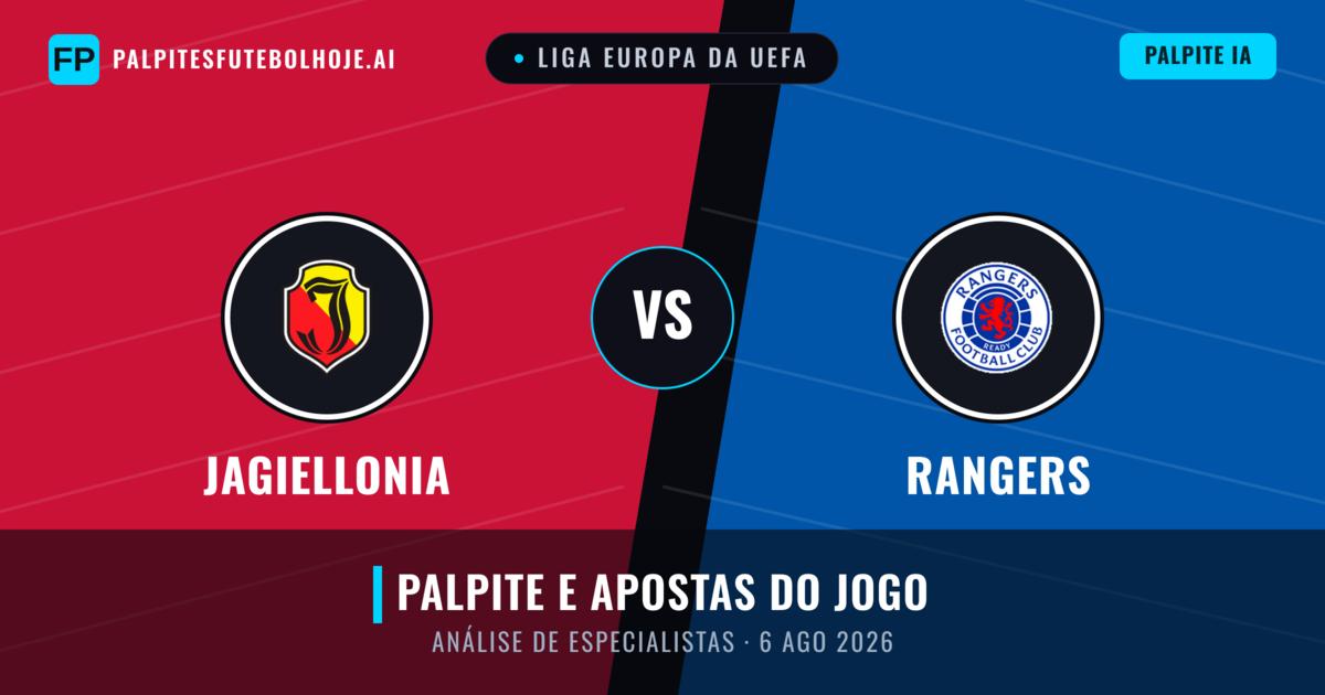 Jagiellonia vs Rangers — prognóstico e prévia do jogo