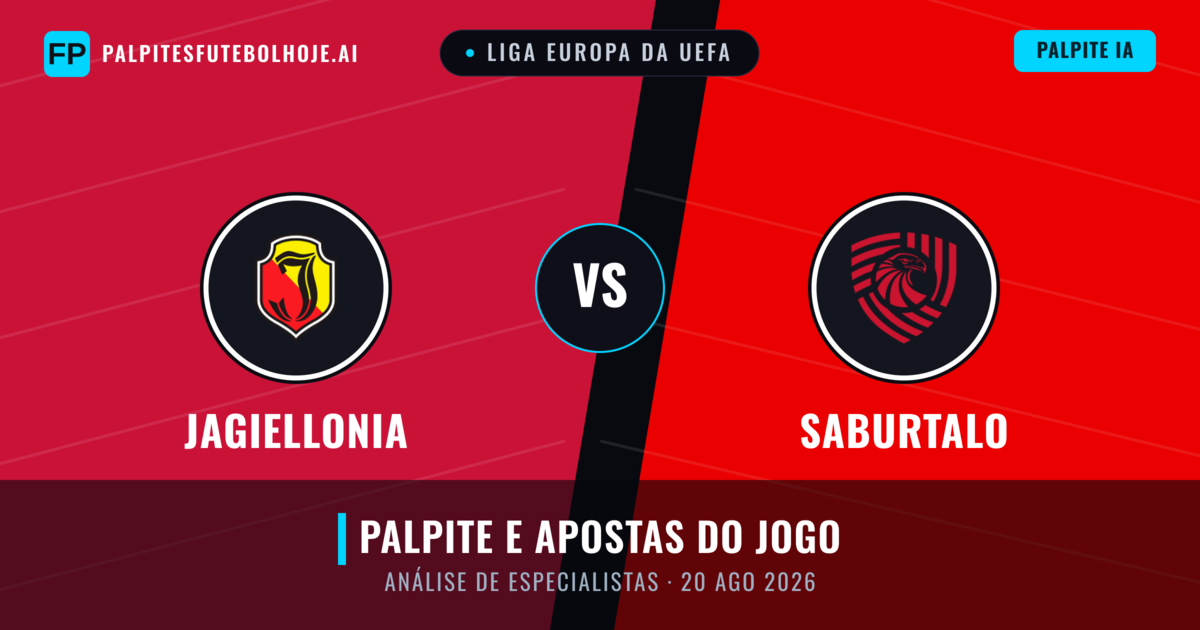 Jagiellonia vs FC Iberia 1999 — prognóstico e prévia do jogo