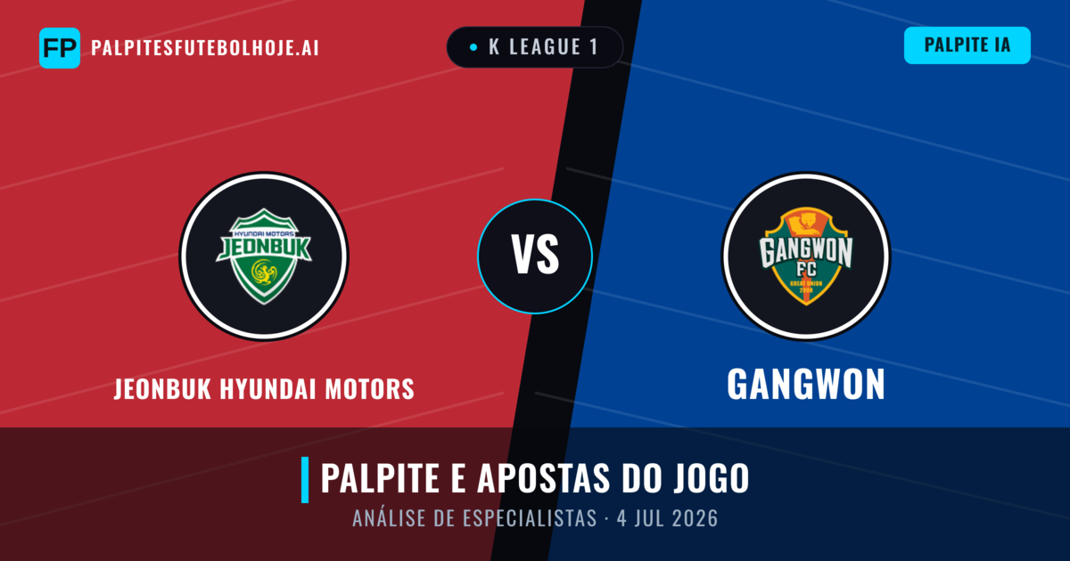 Jeonbuk Hyundai Motors vs Gangwon — prognóstico e prévia do jogo
