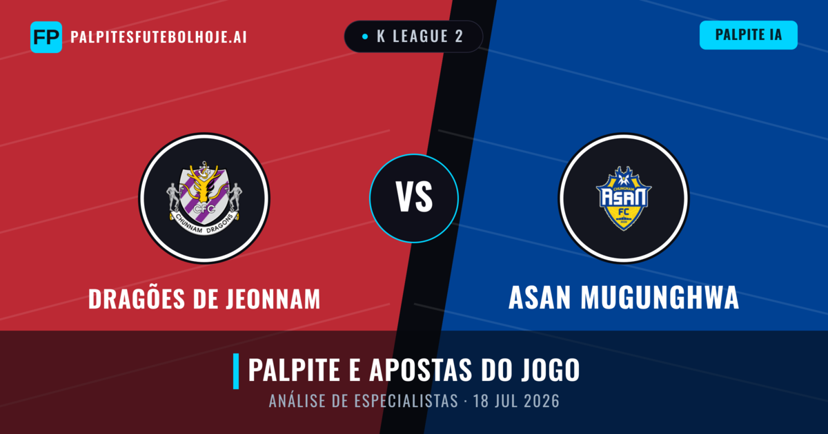 Dragões de Jeonnam vs Asan Mugunghwa — prognóstico e prévia do jogo