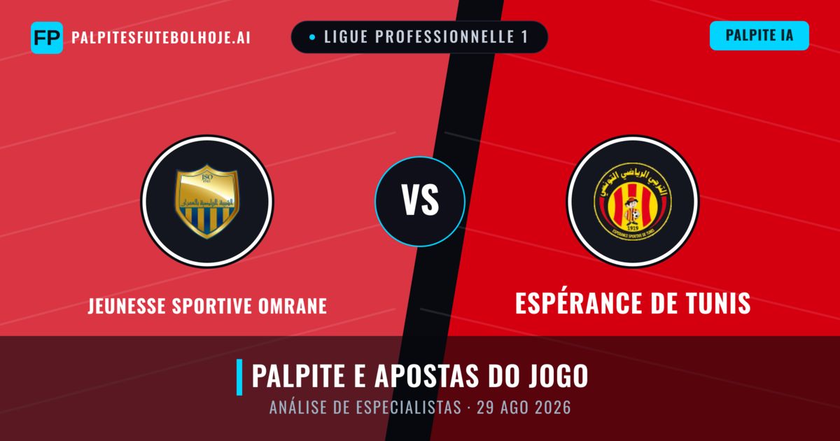 Jeunesse Sportive Omrane vs Espérance de Tunis — prognóstico e prévia do jogo