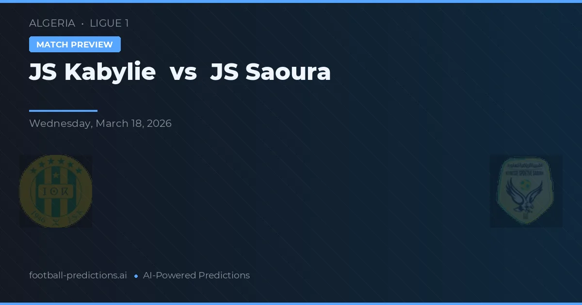JS Kabylie vs JS Saoura — prognóstico e prévia do jogo