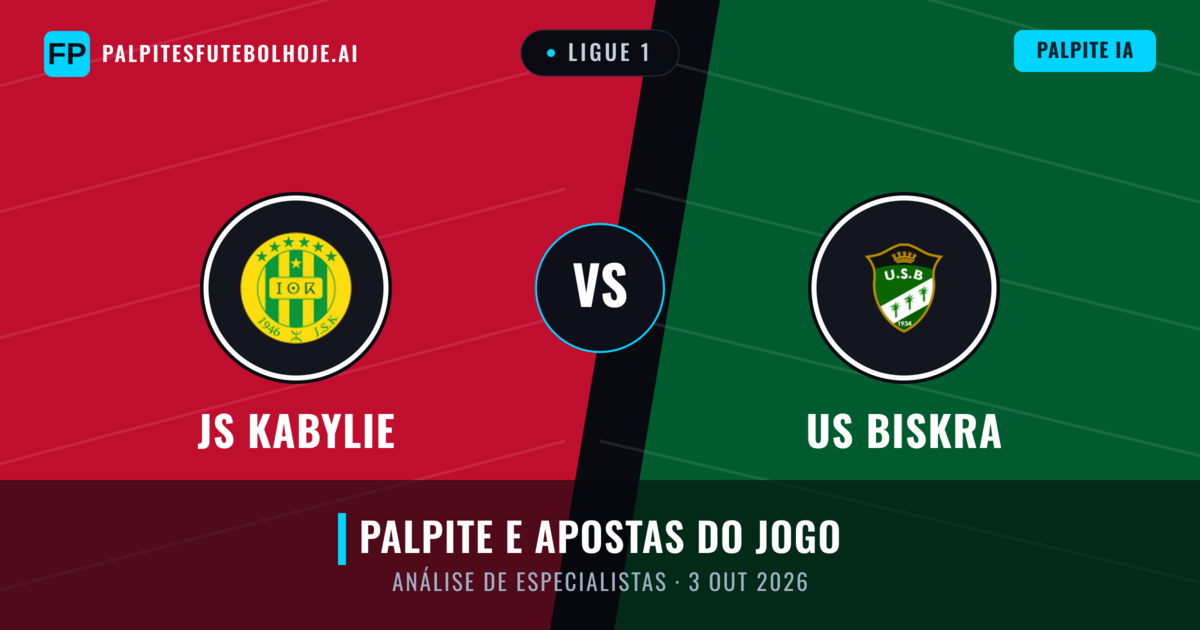 JS Kabylie vs US Biskra — prognóstico e prévia do jogo
