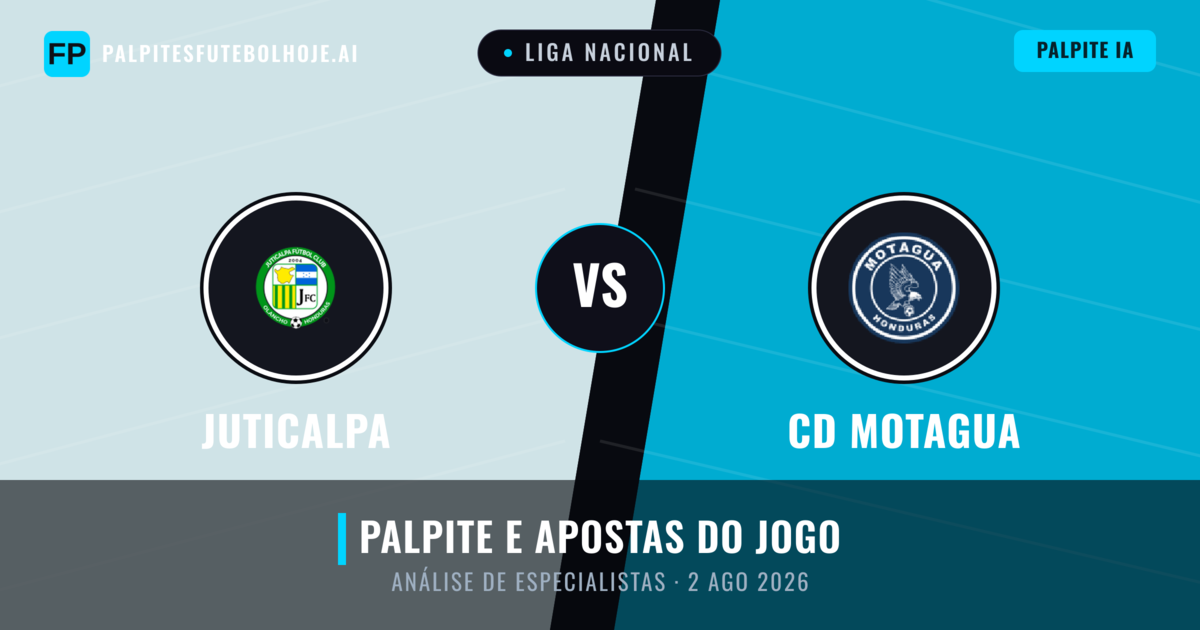 Juticalpa vs CD Motagua — prognóstico e prévia do jogo