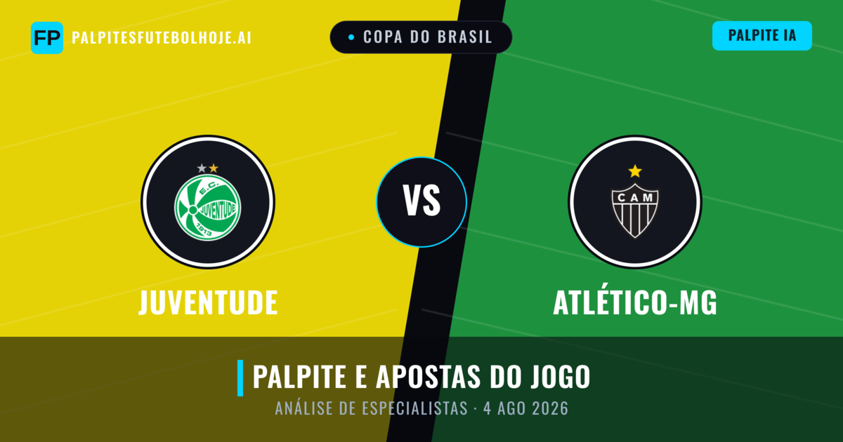 Juventude vs Atlético-MG — prognóstico e prévia do jogo