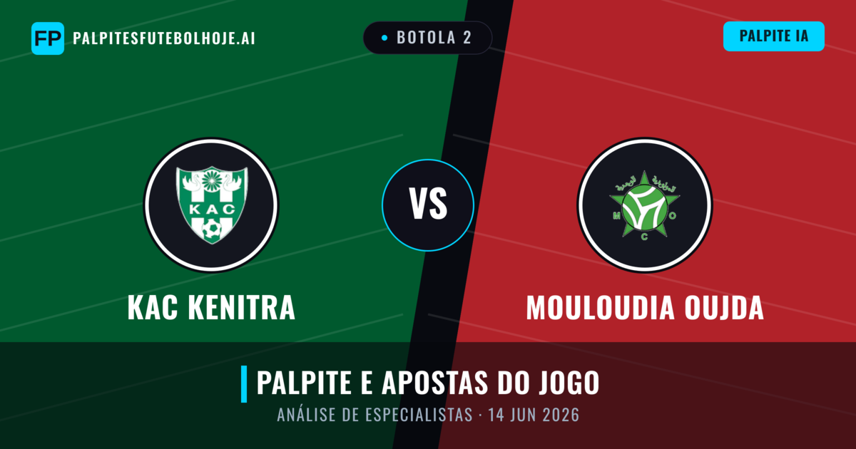 KAC Kenitra vs Mouloudia Oujda — prognóstico e prévia do jogo