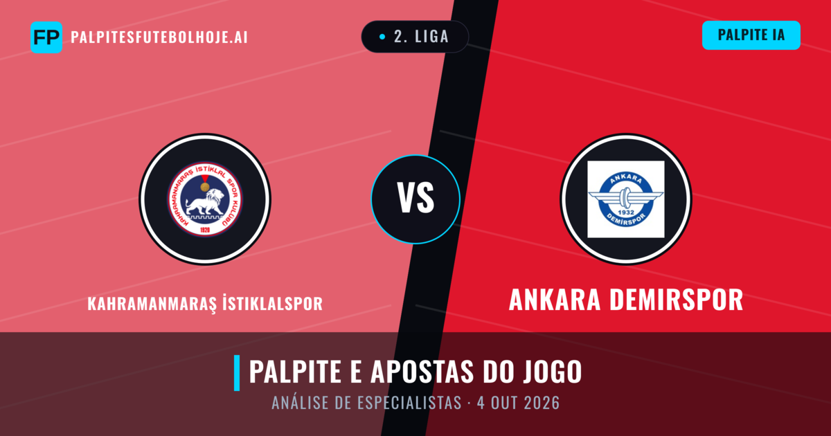 Kahramanmaraş İstiklalspor vs Ankara Demirspor — prognóstico e prévia do jogo
