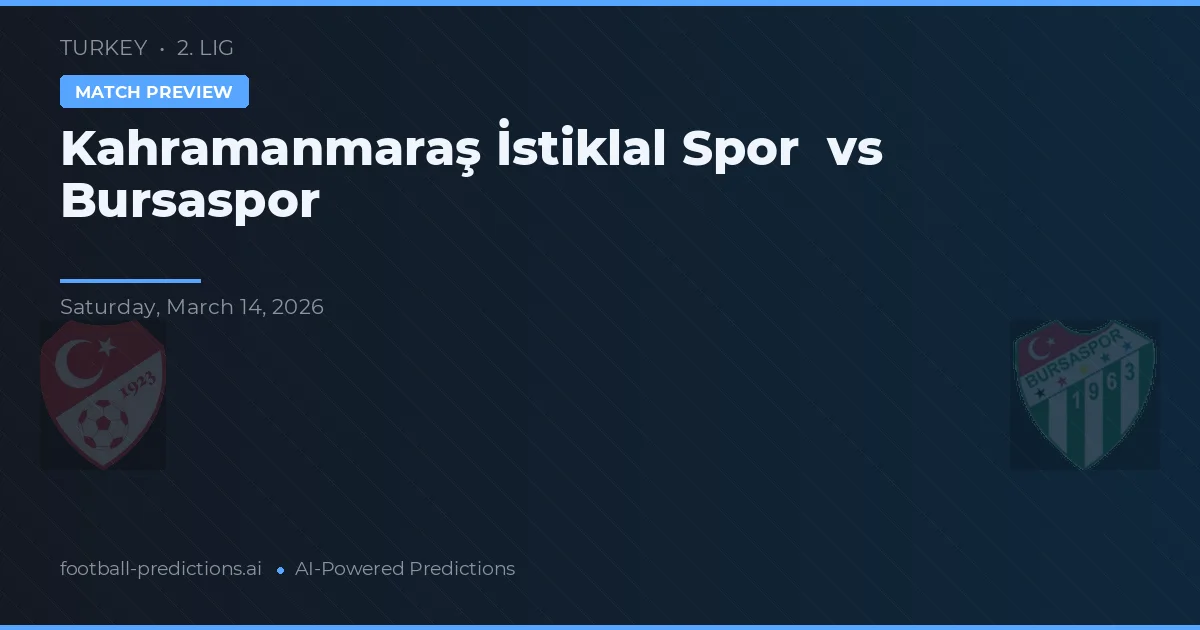 Kahramanmaraş İstiklalspor vs Bursaspor — prognóstico e prévia do jogo