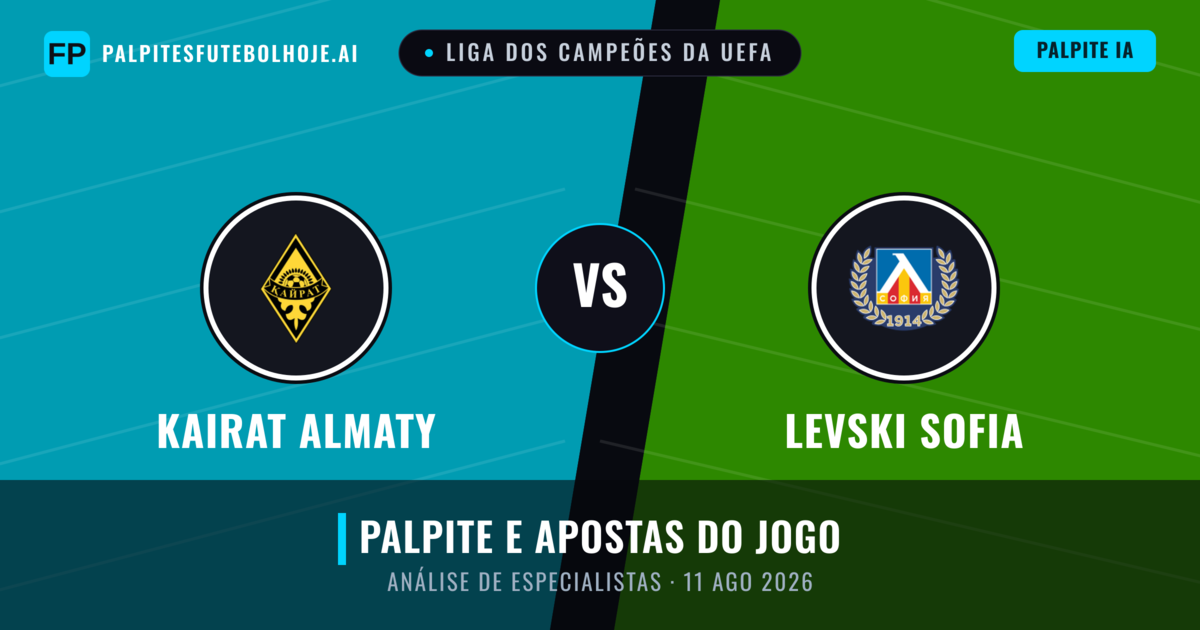 Kairat Almaty vs Levski Sofia — prognóstico e prévia do jogo