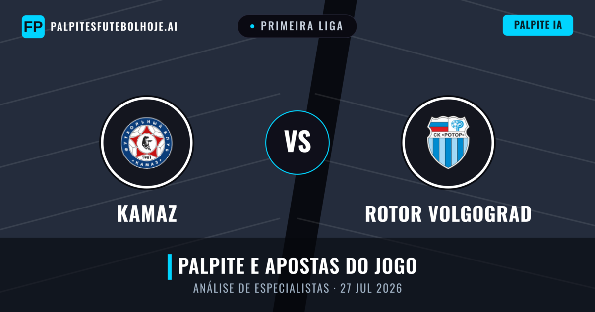 KAMAZ vs Rotor Volgograd — prognóstico e prévia do jogo