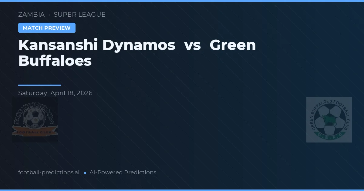 Kansanshi Dynamos vs Buffalos Verdes — prognóstico e prévia do jogo