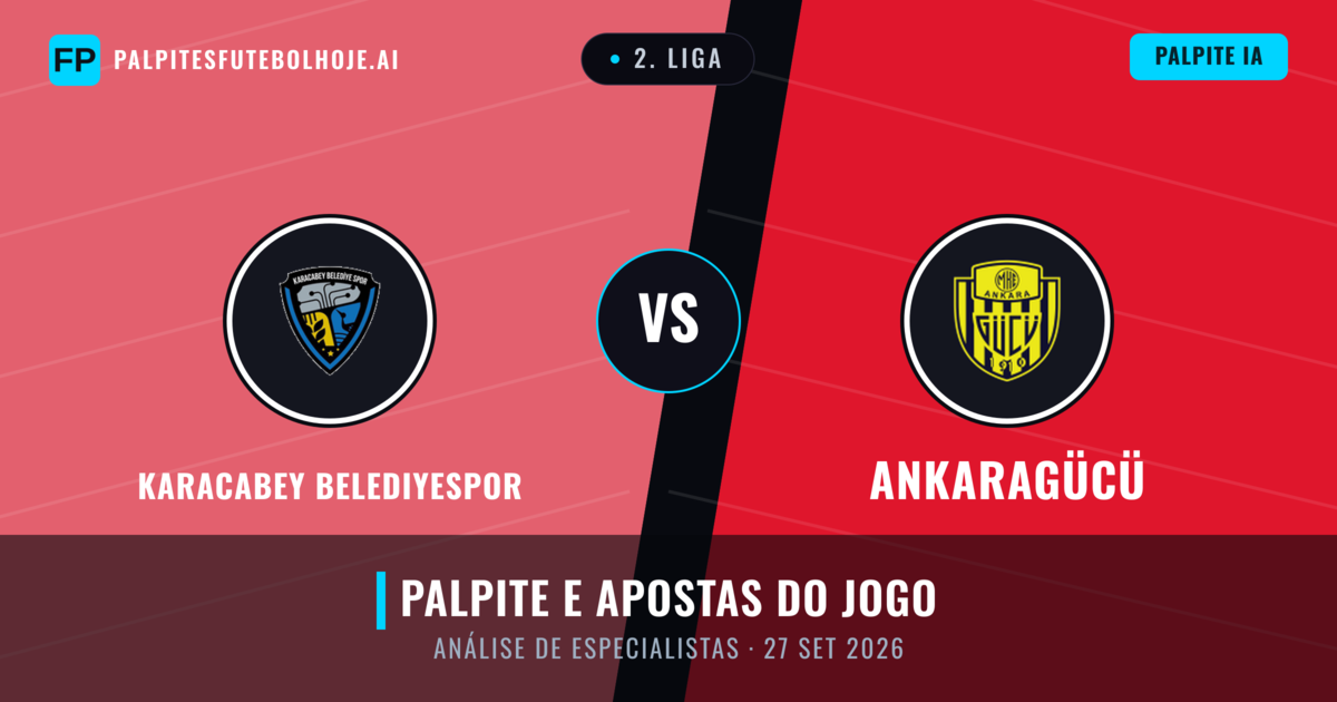 Karacabey Belediyespor vs Ankaragücü — prognóstico e prévia do jogo