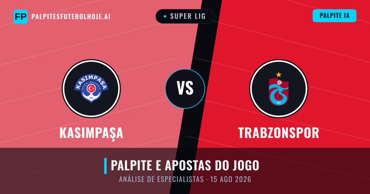 Kasımpaşa vs Trabzonspor — prognóstico e prévia do jogo