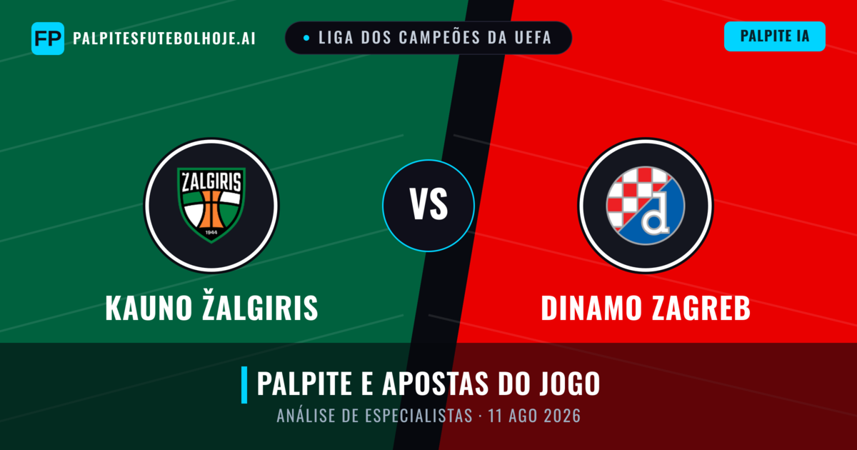 Kauno Žalgiris vs Dinamo Zagreb — prognóstico e prévia do jogo