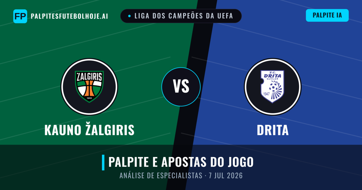 Kauno Žalgiris vs Drita — prognóstico e prévia do jogo
