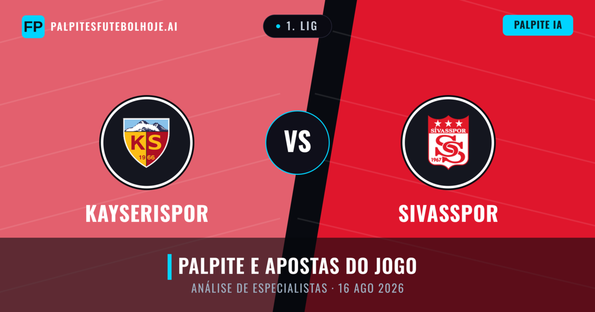 Kayserispor vs Sivasspor — prognóstico e prévia do jogo