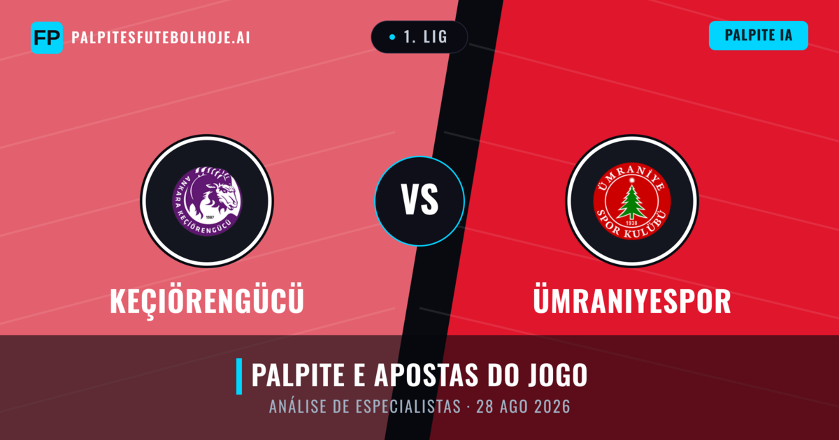 Keçiörengücü vs Ümraniyespor — prognóstico e prévia do jogo