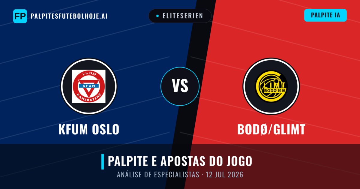 KFUM Oslo vs Bodø/Glimt — prognóstico e prévia do jogo