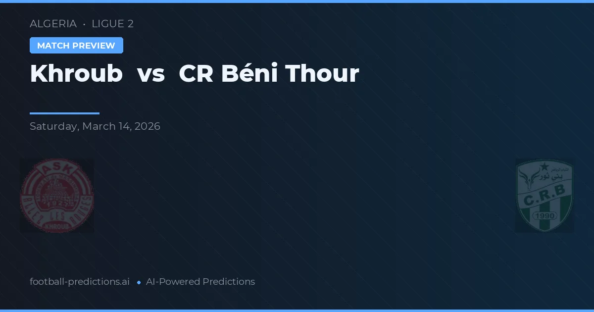 Khroub vs CR Beni Thour — prognóstico e prévia do jogo