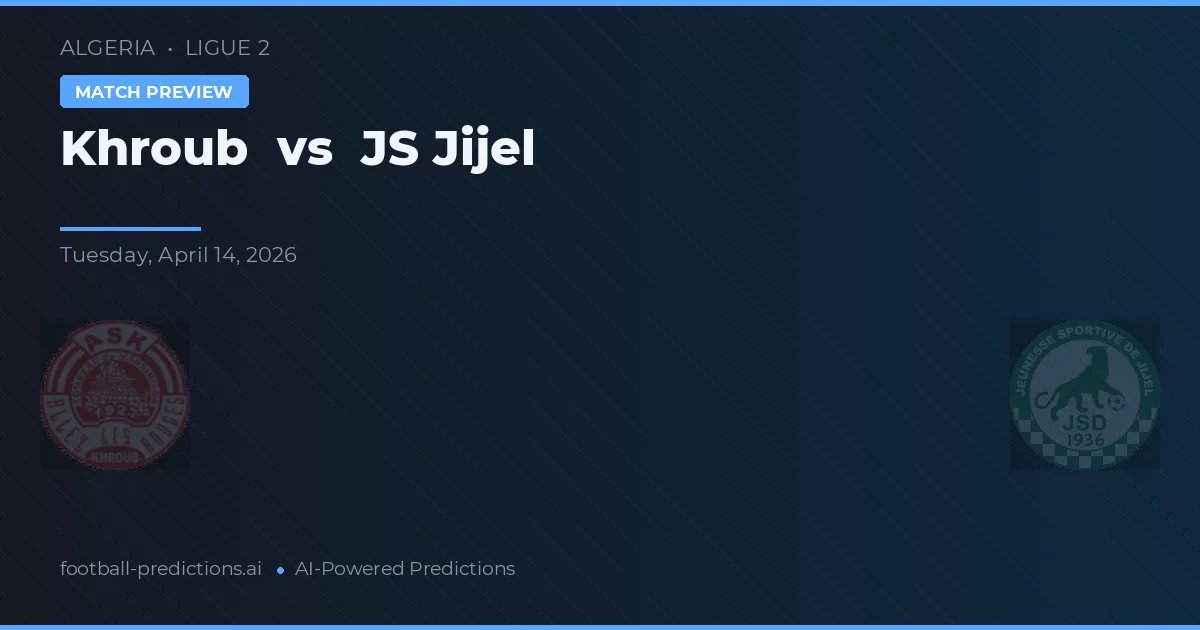 Khroub vs JS Jijel — prognóstico e prévia do jogo