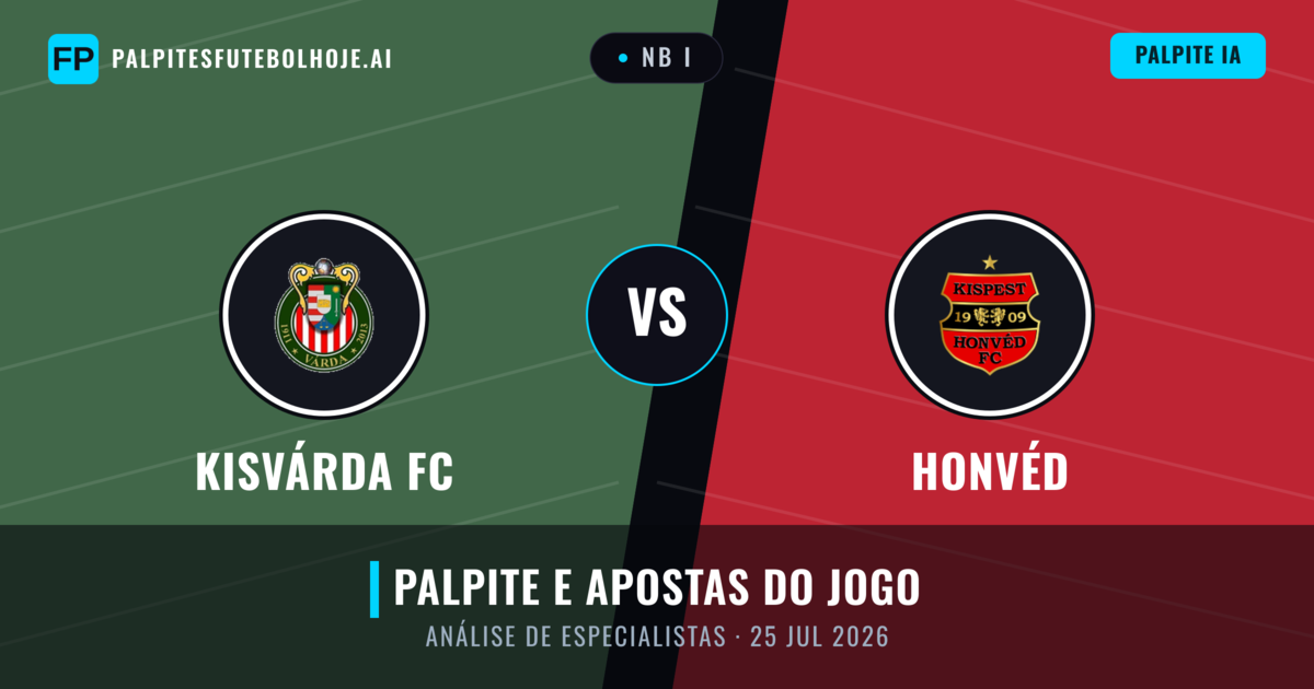 Kisvárda FC vs Honvéd — prognóstico e prévia do jogo