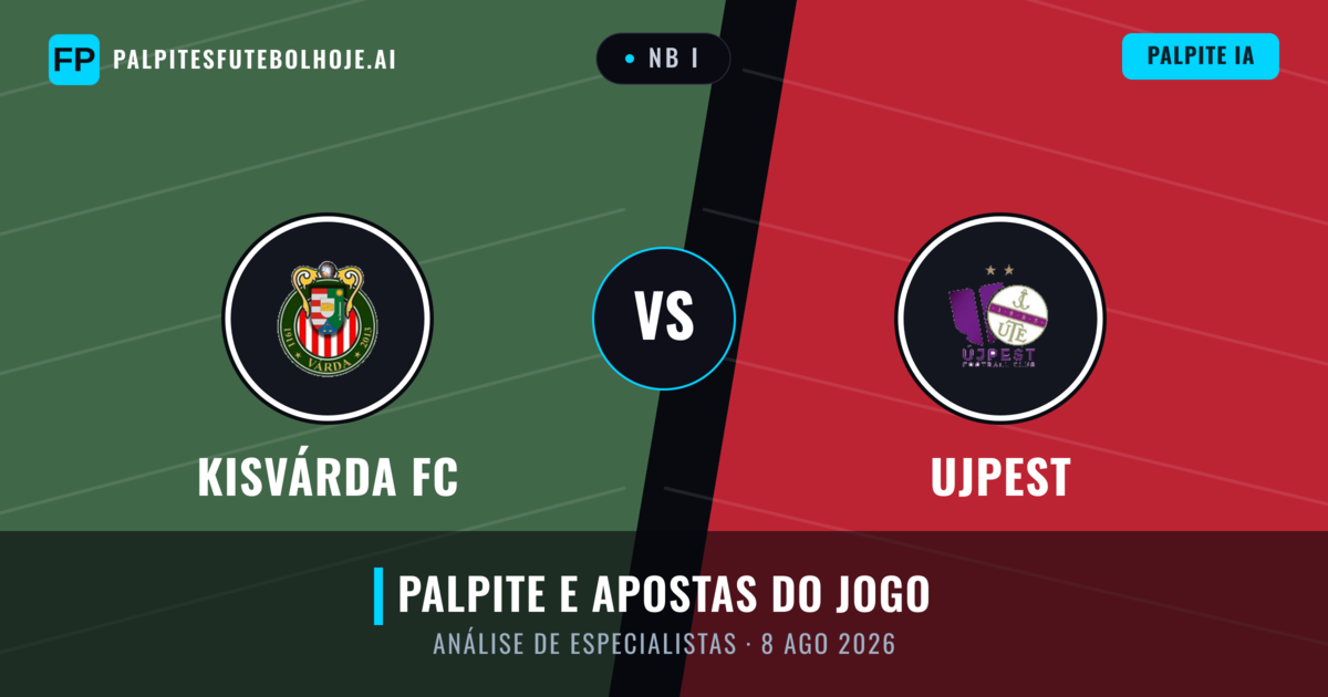 Kisvárda FC vs Ujpest — prognóstico e prévia do jogo