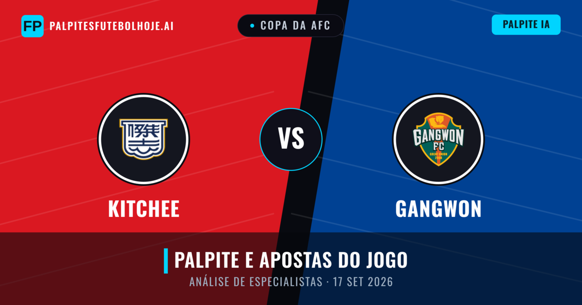 Kitchee vs Gangwon — prognóstico e prévia do jogo
