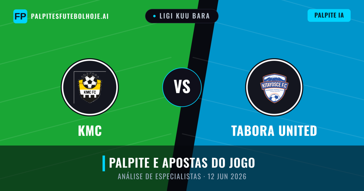 KMC vs Tabora United — prognóstico e prévia do jogo