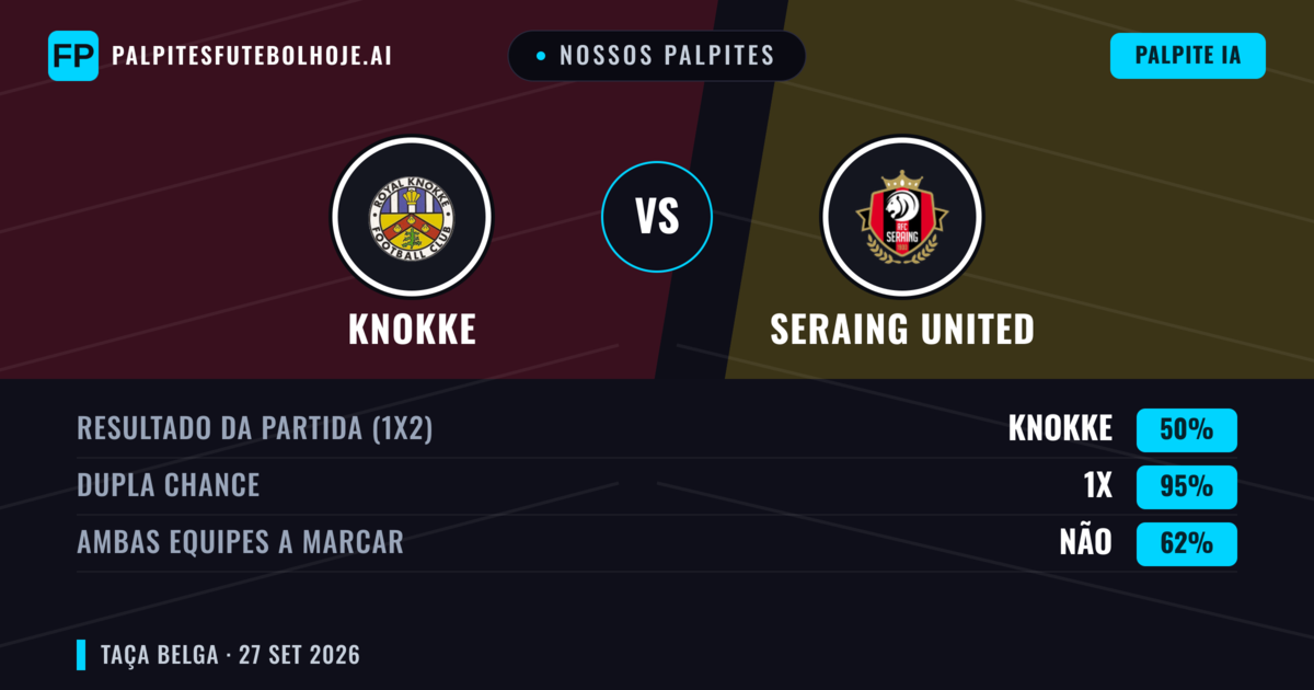 Nossos palpites: Knokke vs Seraing United — Empate (50%); Ambos marcam: Não