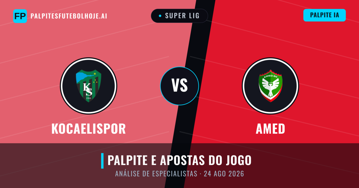 Kocaelispor vs Amed — prognóstico e prévia do jogo