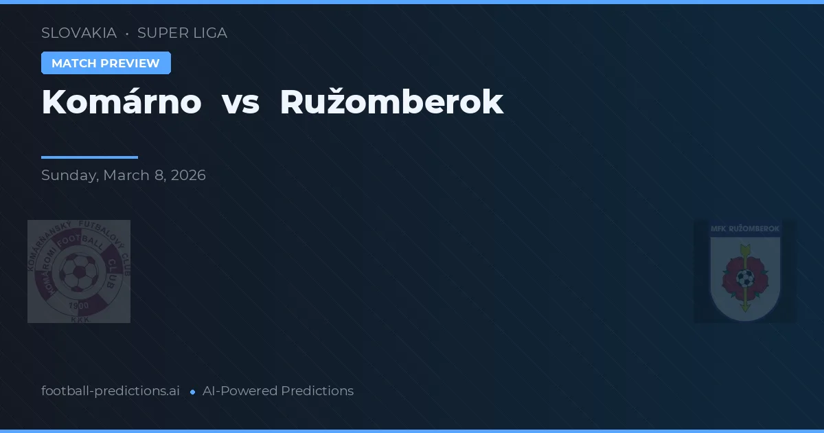 Koprivnica vs Ružomberok — prognóstico e prévia do jogo