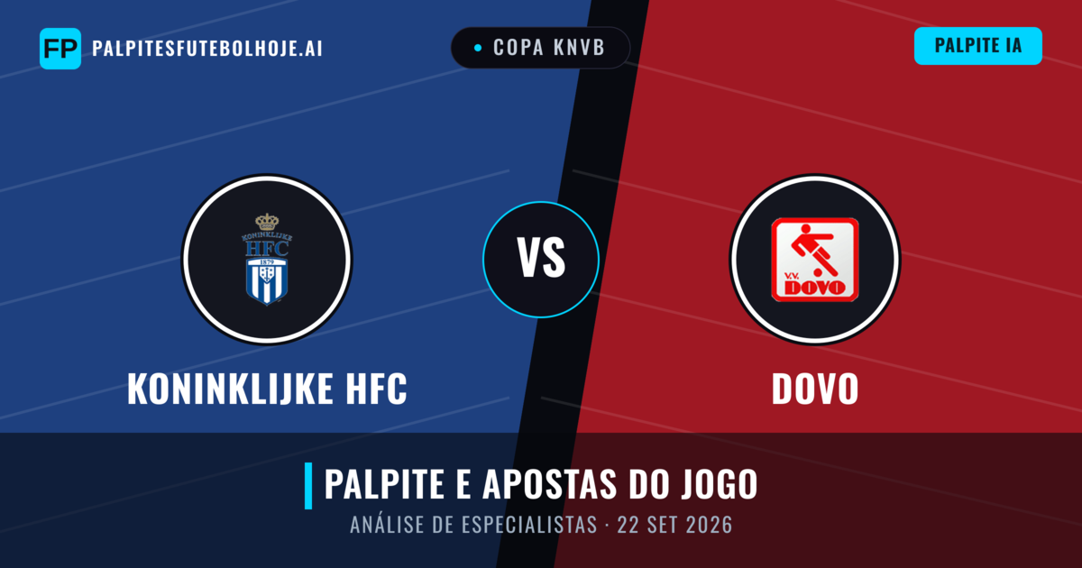 Koninklijke HFC vs Dovo — prognóstico e prévia do jogo