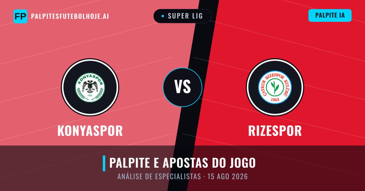 Konyaspor vs Rizespor — prognóstico e prévia do jogo
