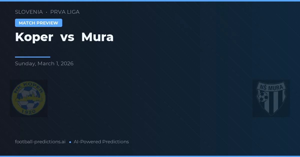 Koper vs Mura — prognóstico e prévia do jogo