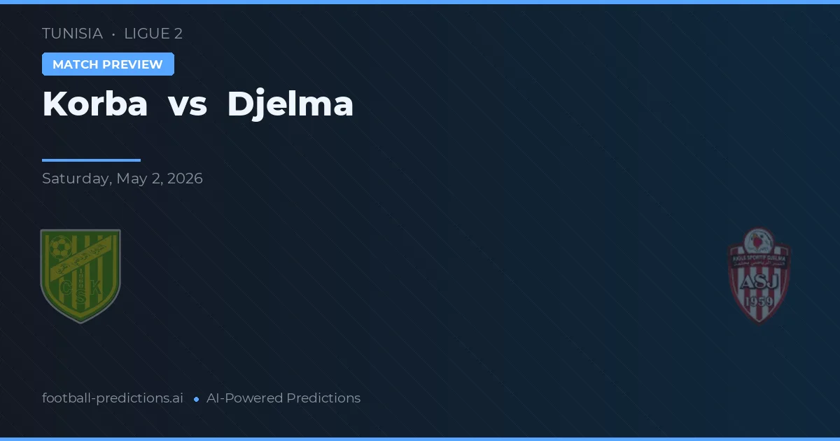 Korba vs Djelma — prognóstico e prévia do jogo