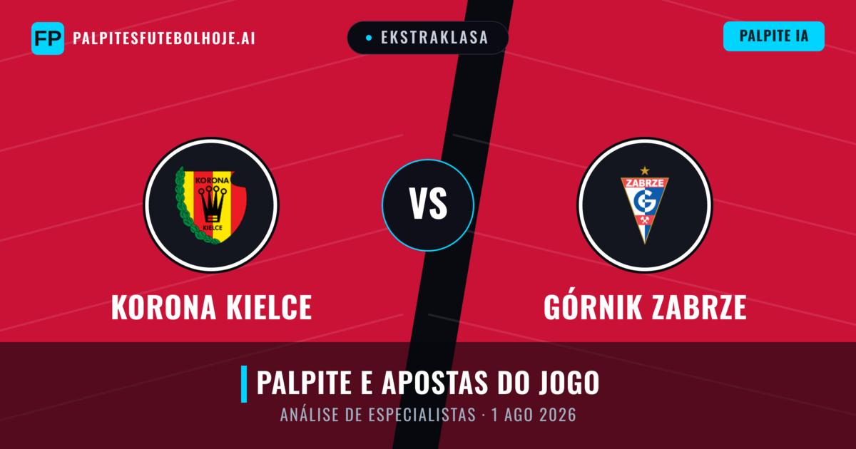 Korona Kielce vs Górnik Zabrze — prognóstico e prévia do jogo
