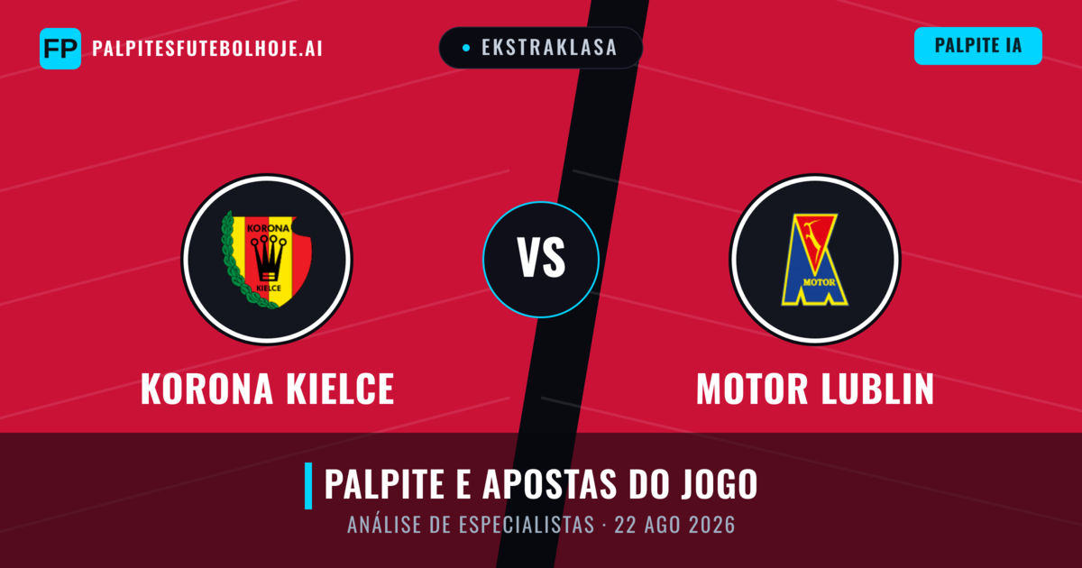 Korona Kielce vs Motor Lublin — prognóstico e prévia do jogo