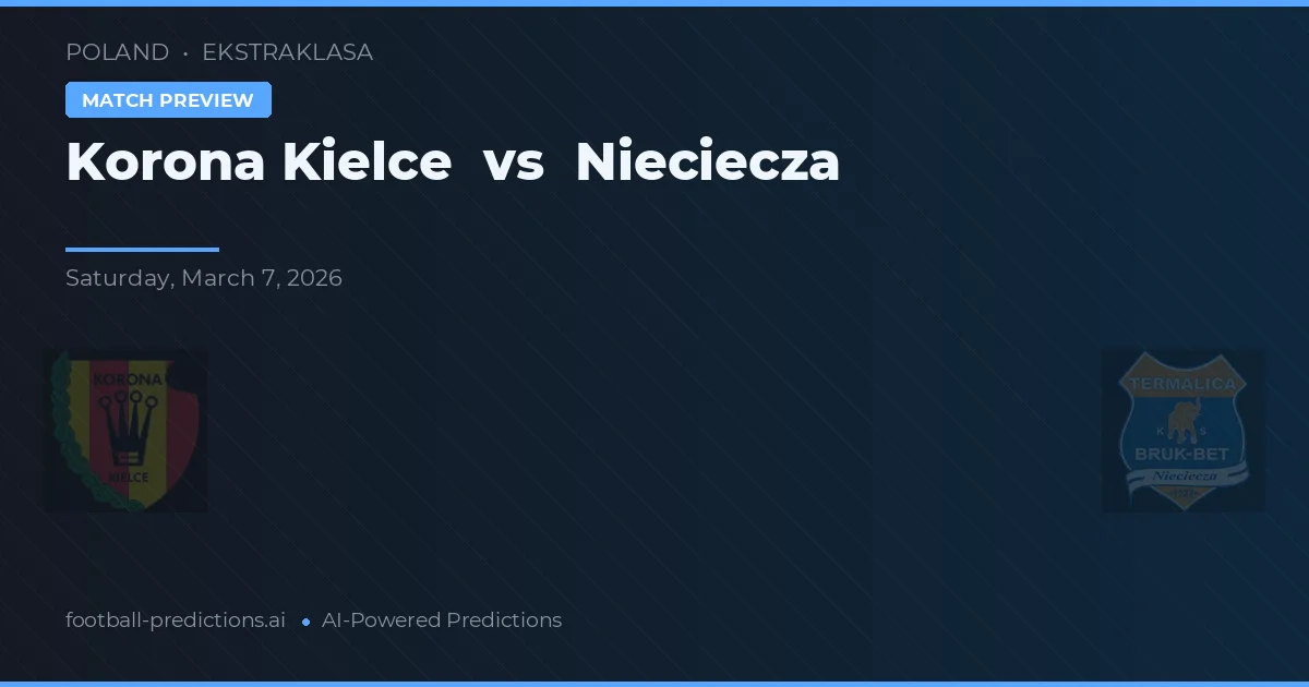 Korona Kielce vs Nieciecza — prognóstico e prévia do jogo