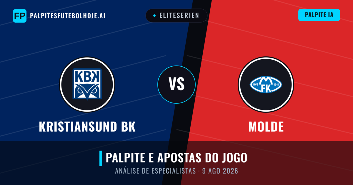 Kristiansund BK vs Molde — prognóstico e prévia do jogo