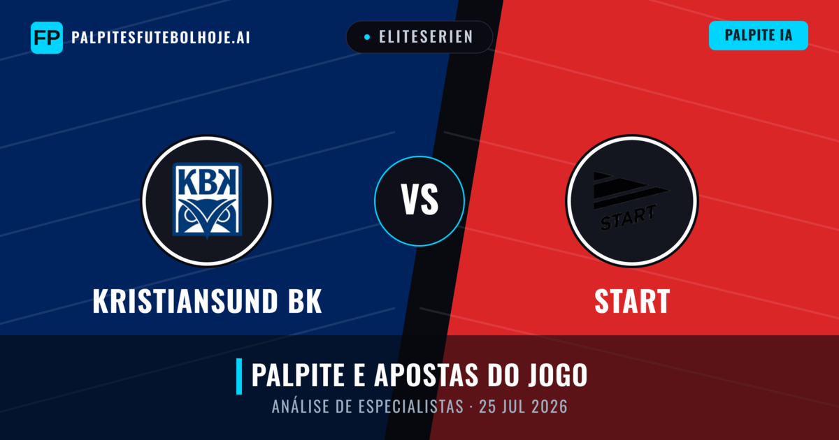 Kristiansund BK vs Start — prognóstico e prévia do jogo