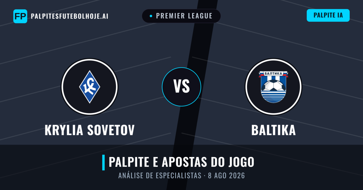 Krylia Sovetov vs Baltika — prognóstico e prévia do jogo
