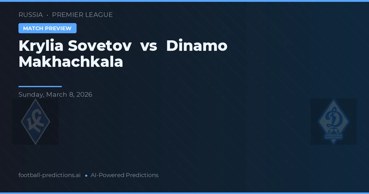 Krylia Sovetov vs Dinamo Makhachkala — prognóstico e prévia do jogo